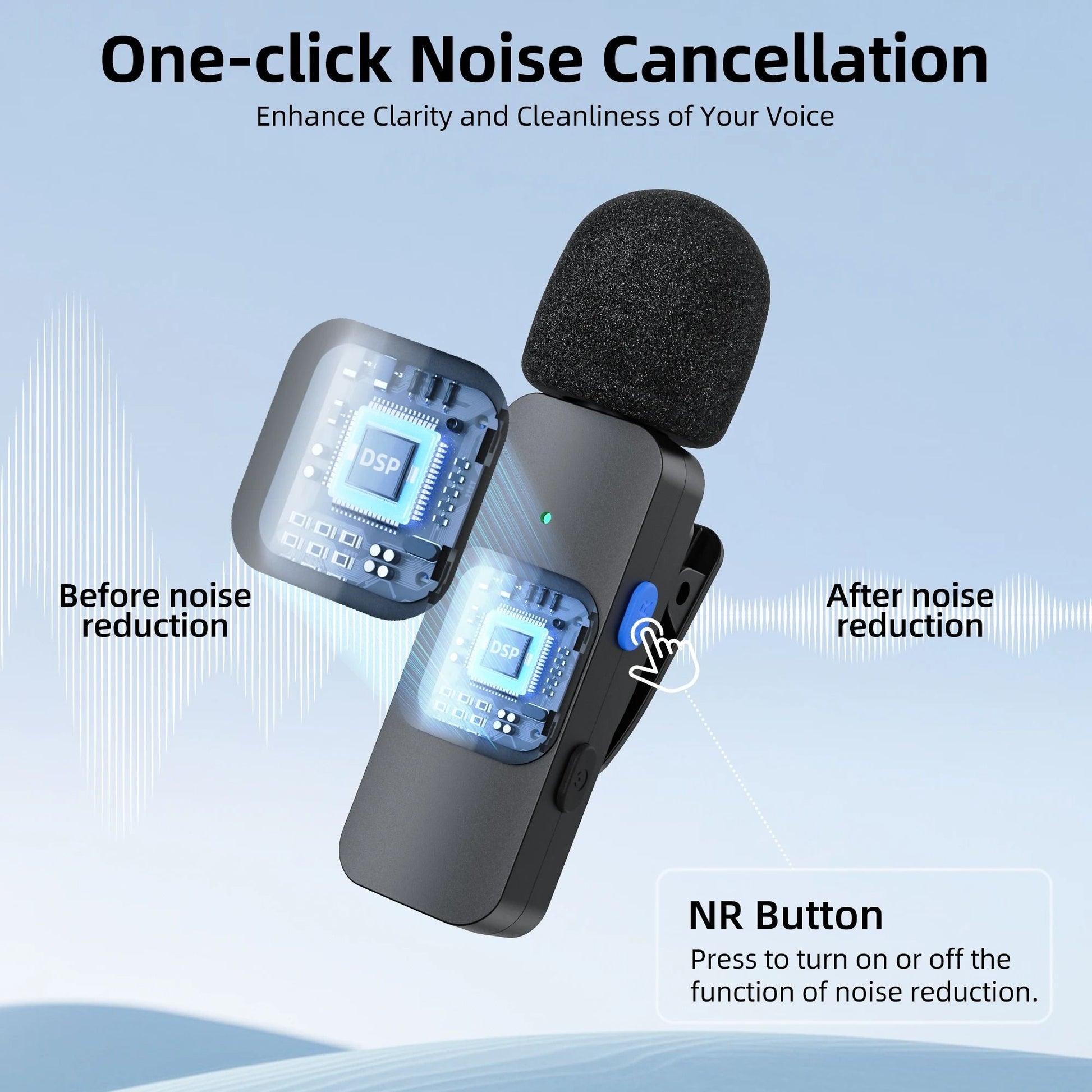 BOYA BY V Wireless Lavalier Microphone For IPhone Android Vlogging Interviews And Live Broadcast 3