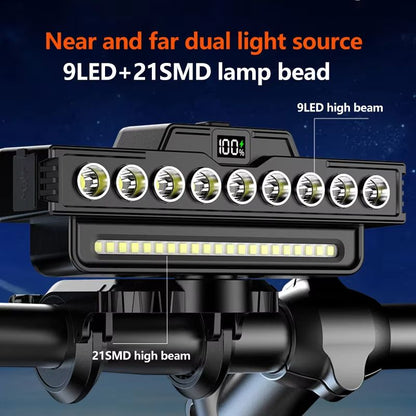 USB Rechargeable LED Bike Light With Horn Waterproof Front Headlight For MTB And Road Cycling 1