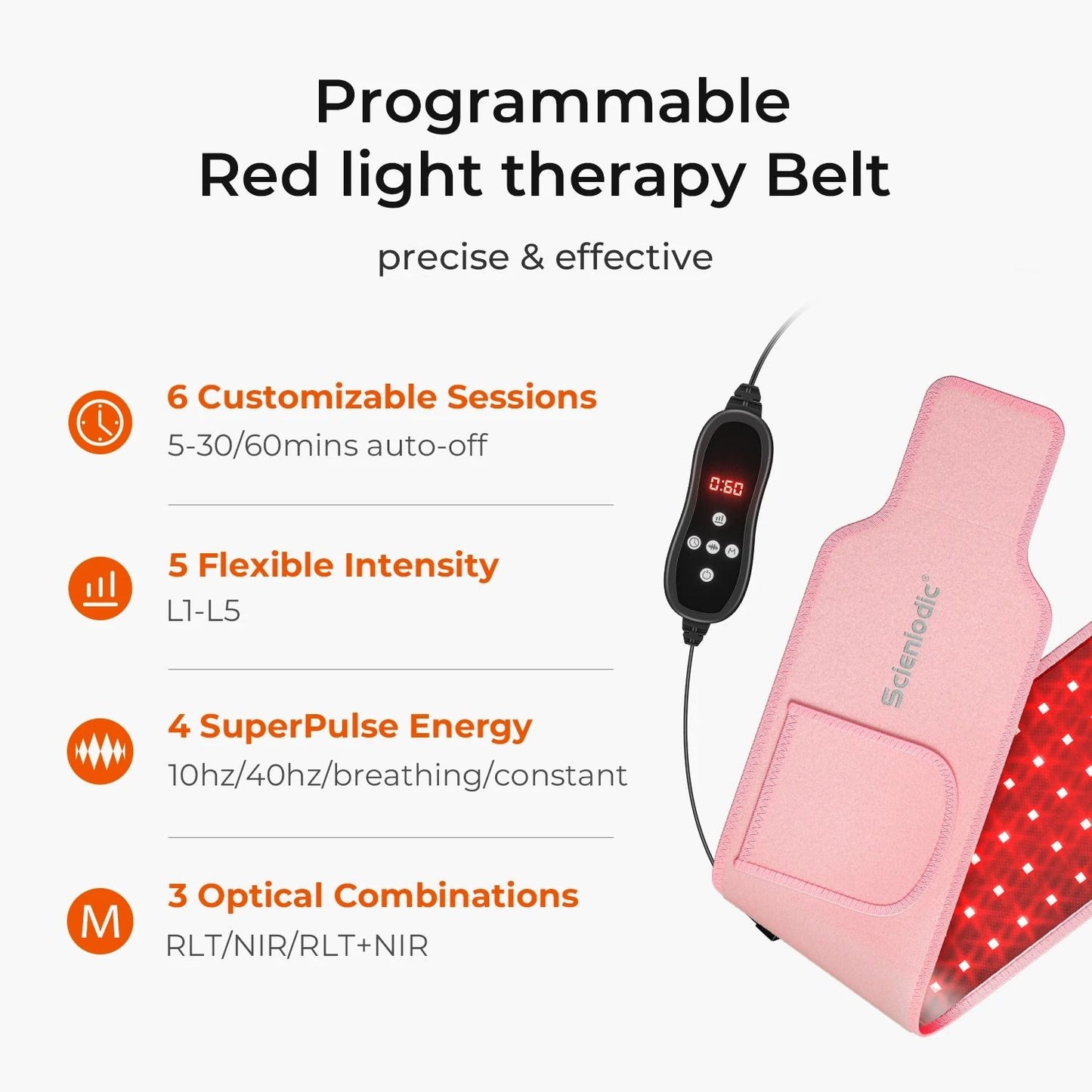 Red Light Therapy Belt For Fat Loss And Pain Relief With 100 LEDs 1