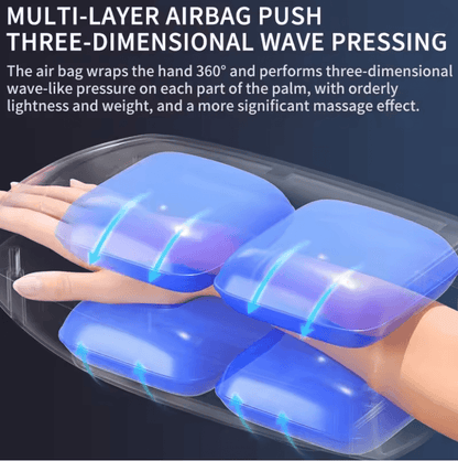 Jinkairui Air Compression Hand Massager With Heat And Vibration 1