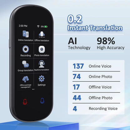 Z2 Instant AI Voice Translator  RealTime Portable Language Translator With 31 Touchscreen Photo  Re 1