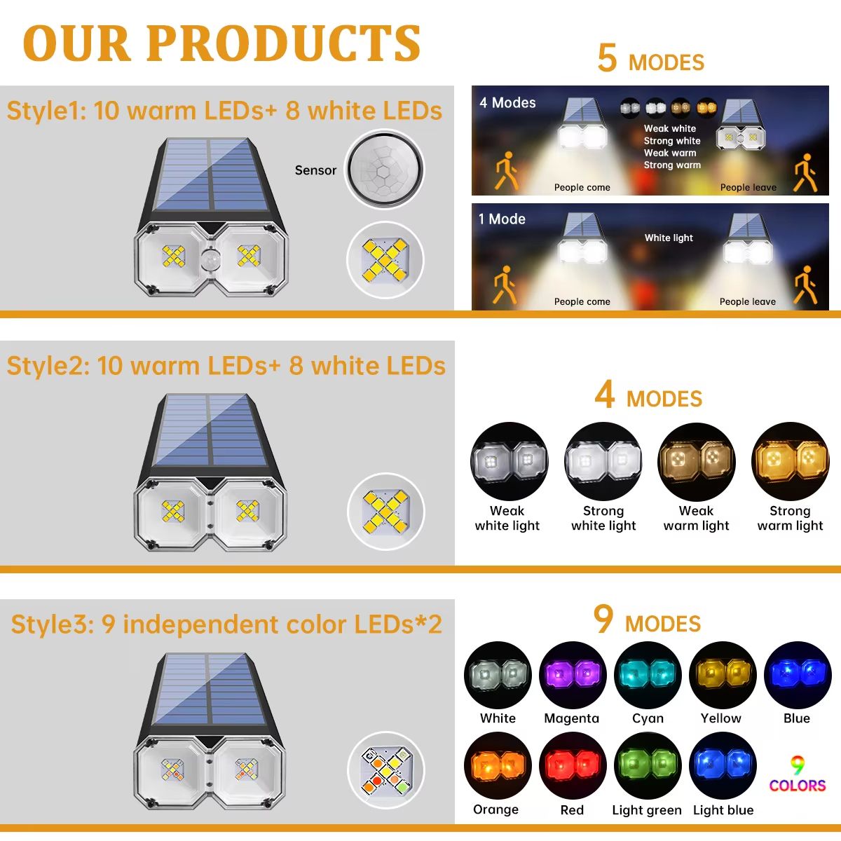 Upgraded Solar Landscape Spotlights  Waterproof RGB  Warm White Lights For Outdoor Driveway And Gar