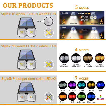 Upgraded Solar Landscape Spotlights  Waterproof RGB  Warm White Lights For Outdoor Driveway And Gar