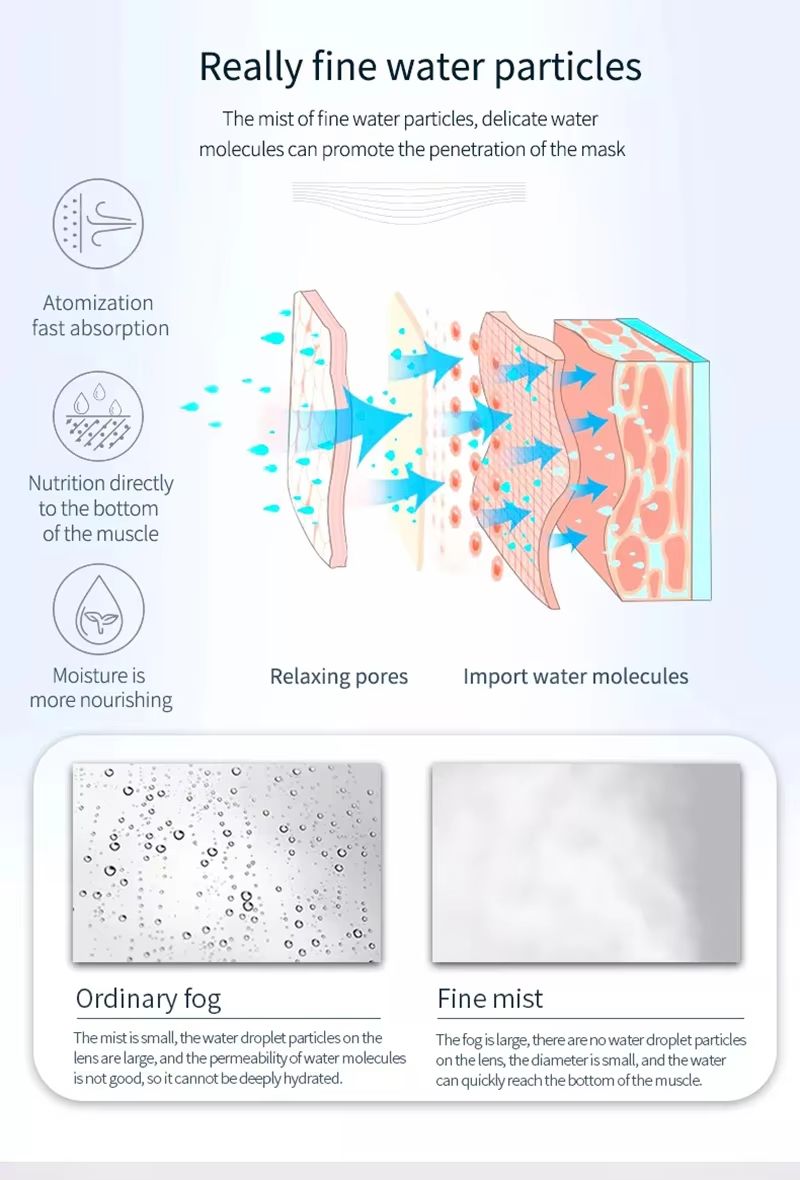 Ozone Facial Steamer With Warm Mist  Deep Cleaning Skin Care Humidifier For Home Spa  Salon Use 3