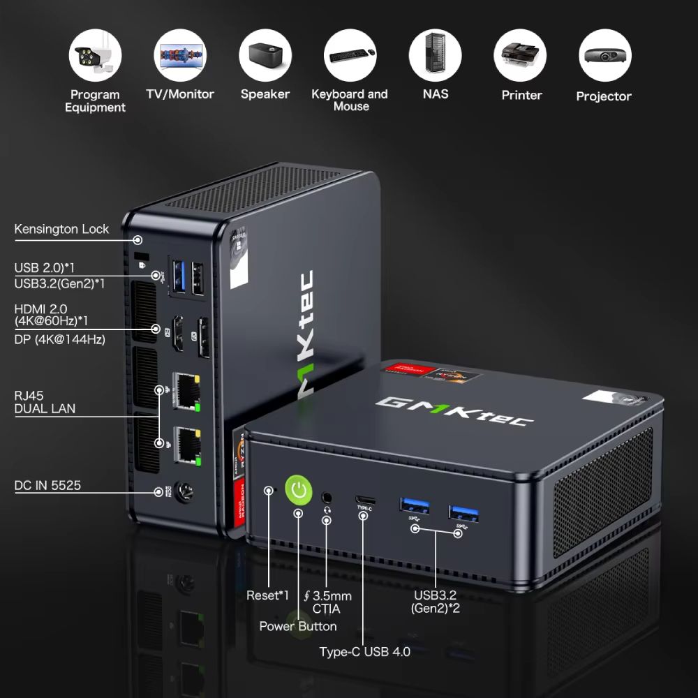 GMKtec M6 Mini PC  AMD Ryzen 5 6600H 16GB DDR5 RAM 512GB SSD WiFi 6 Compact Desktop Computer For Wo 3