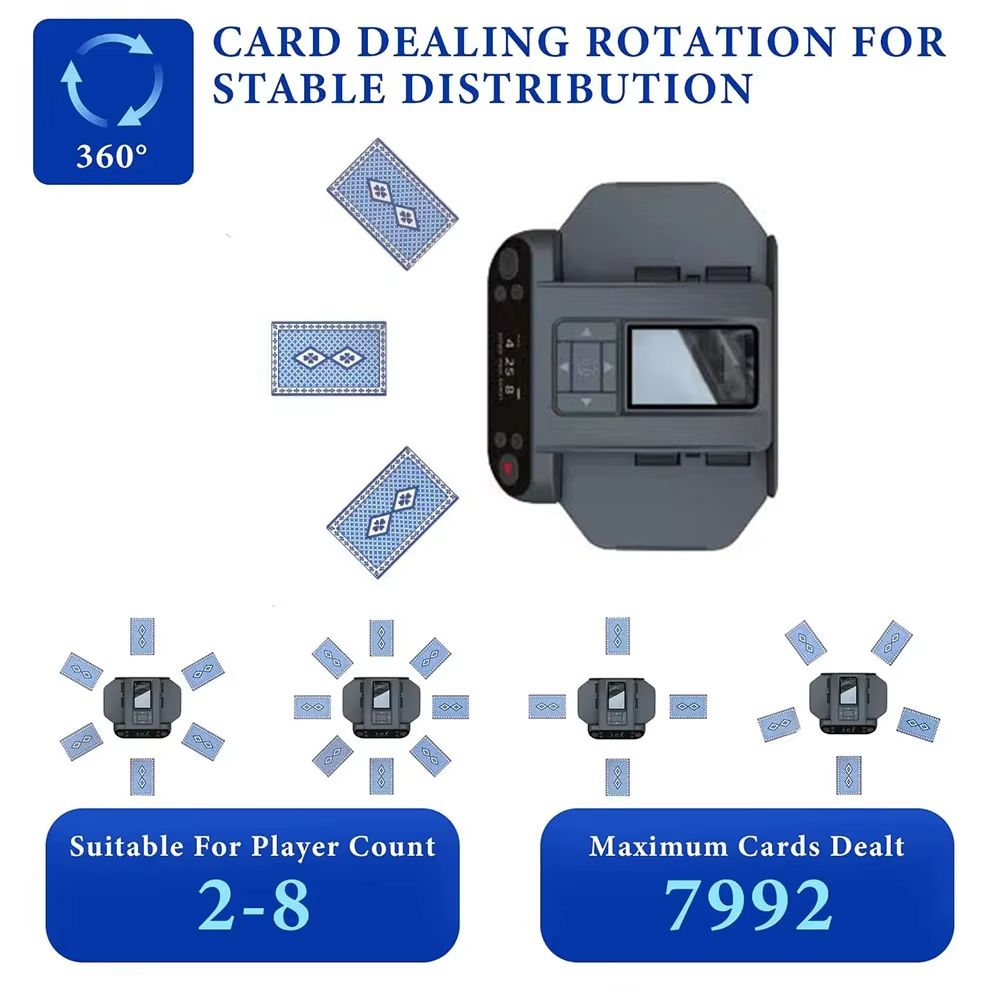 360 Automatic Rotating Card Shuffler  Dealer For Poker  Home Parties 1