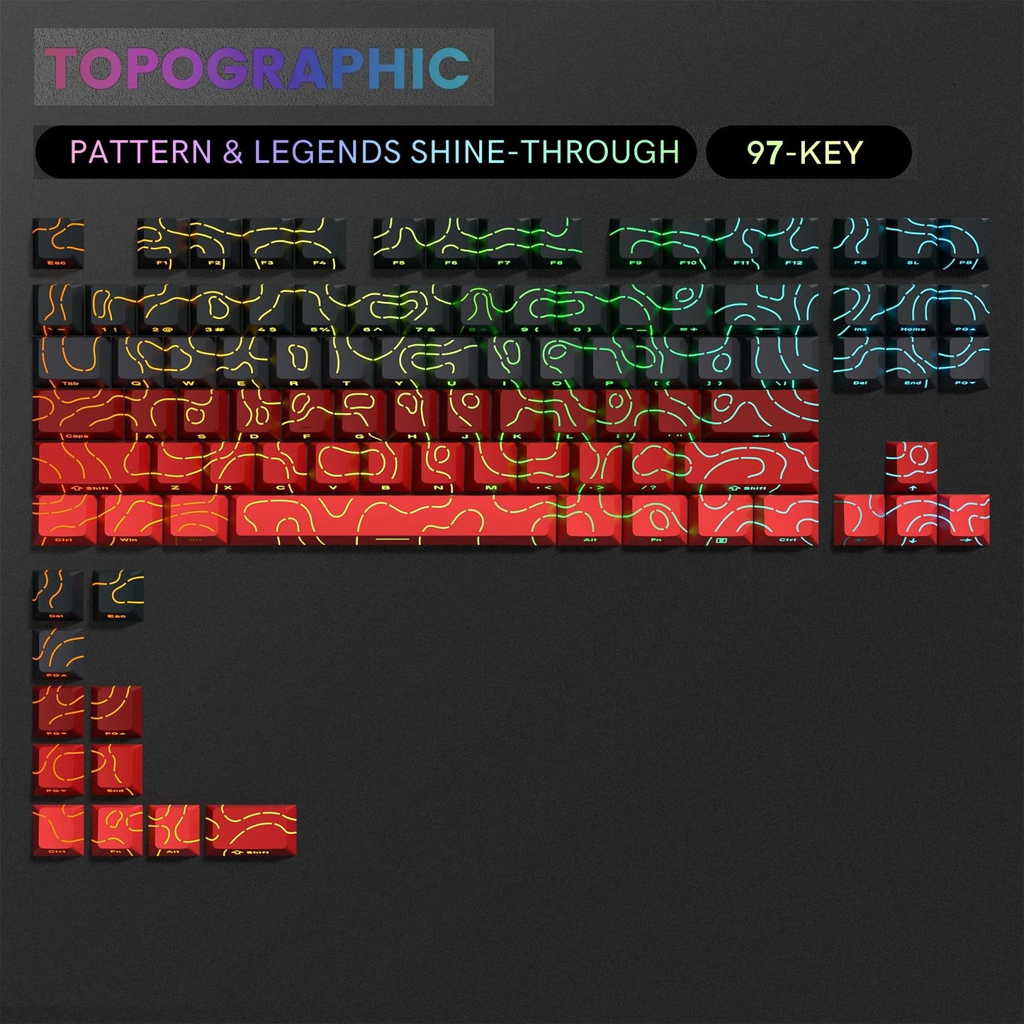 136 Key Polar Day PBT Double Shot Side Print Backlit Keycap Set For Mechanical Keyboards 2