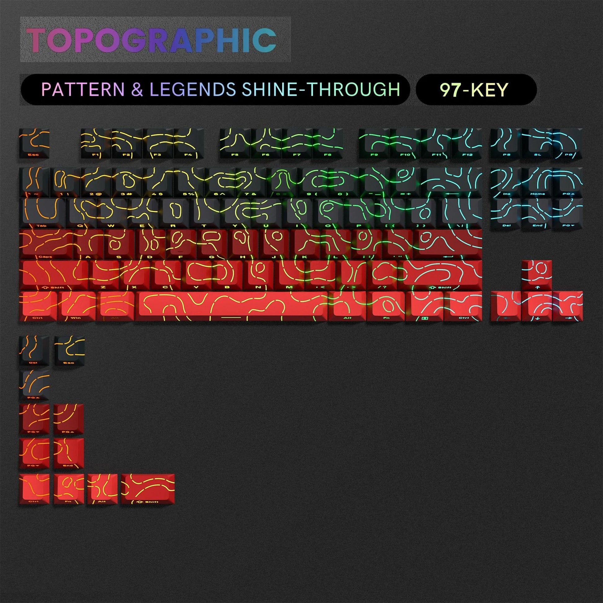 136 Key Polar Day PBT Double Shot Side Print Backlit Keycap Set For Mechanical Keyboards 2