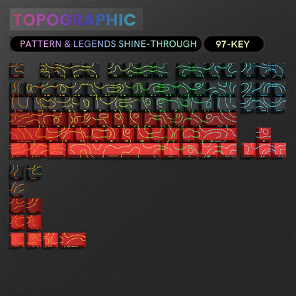 136 Key Polar Day PBT Double Shot Side Print Backlit Keycap Set For Mechanical Keyboards 2