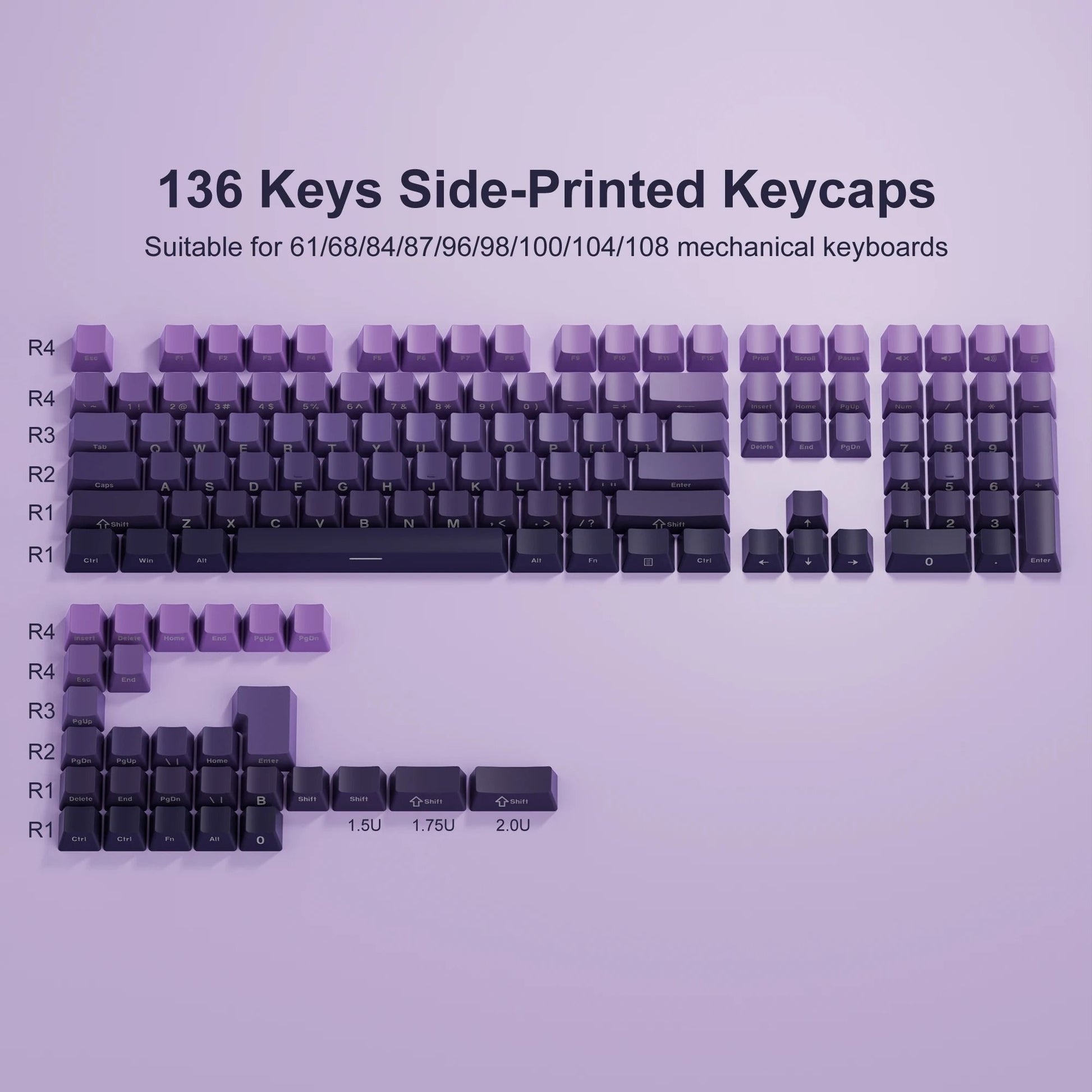 136 Key Polar Day PBT Double Shot Side Print Backlit Keycap Set For Mechanical Keyboards 3