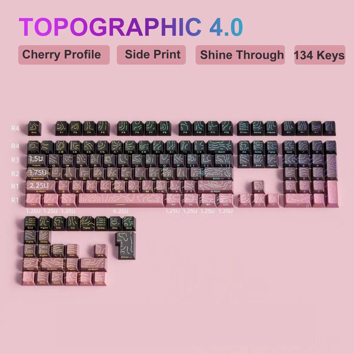 136 Key Polar Day PBT Double Shot Side Print Backlit Keycap Set For Mechanical Keyboards 5