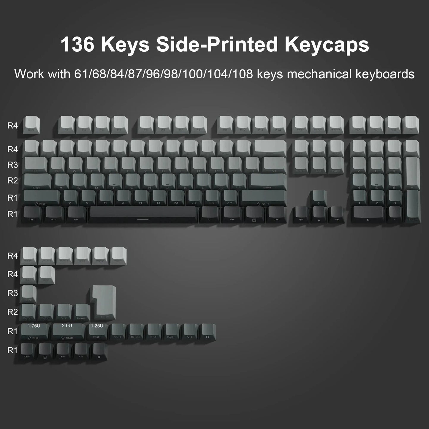 136 Key Polar Day PBT Double Shot Side Print Backlit Keycap Set For Mechanical Keyboards 6