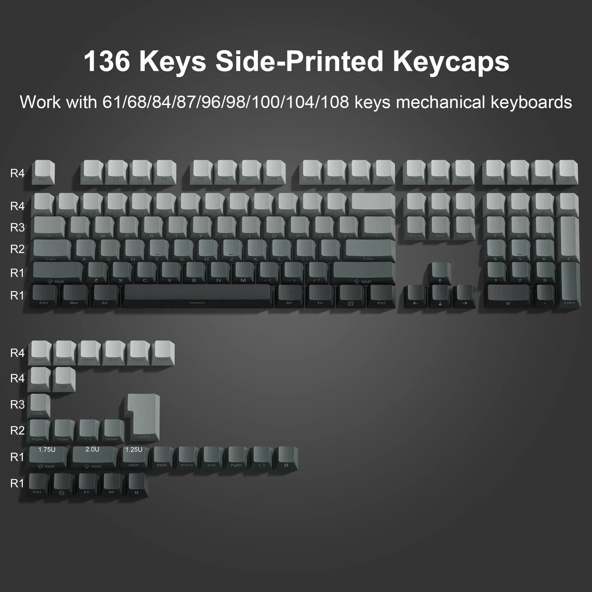 136 Key Polar Day PBT Double Shot Side Print Backlit Keycap Set For Mechanical Keyboards 6