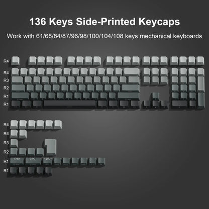 136 Key Polar Day PBT Double Shot Side Print Backlit Keycap Set For Mechanical Keyboards 6