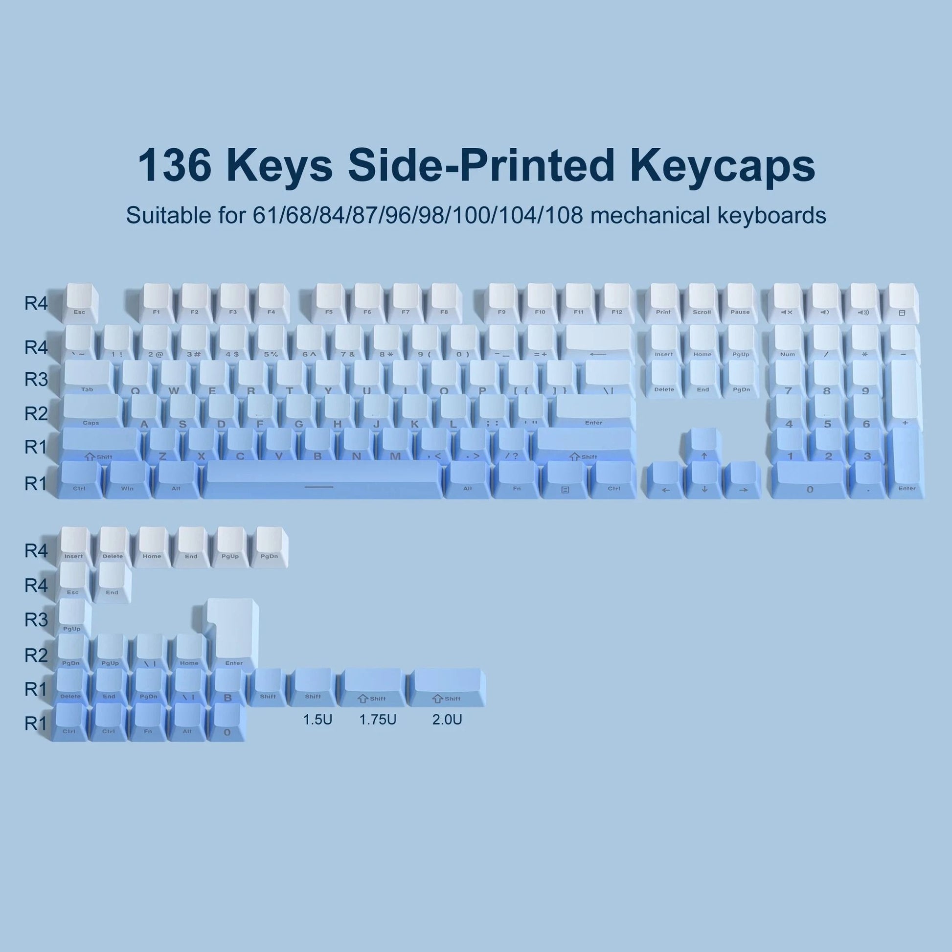 136 Key Polar Day PBT Double Shot Side Print Backlit Keycap Set For Mechanical Keyboards 8