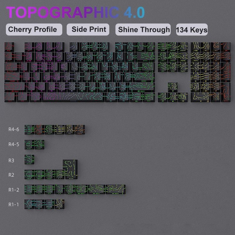 136 Key Polar Day PBT Double Shot Side Print Backlit Keycap Set For Mechanical Keyboards 9
