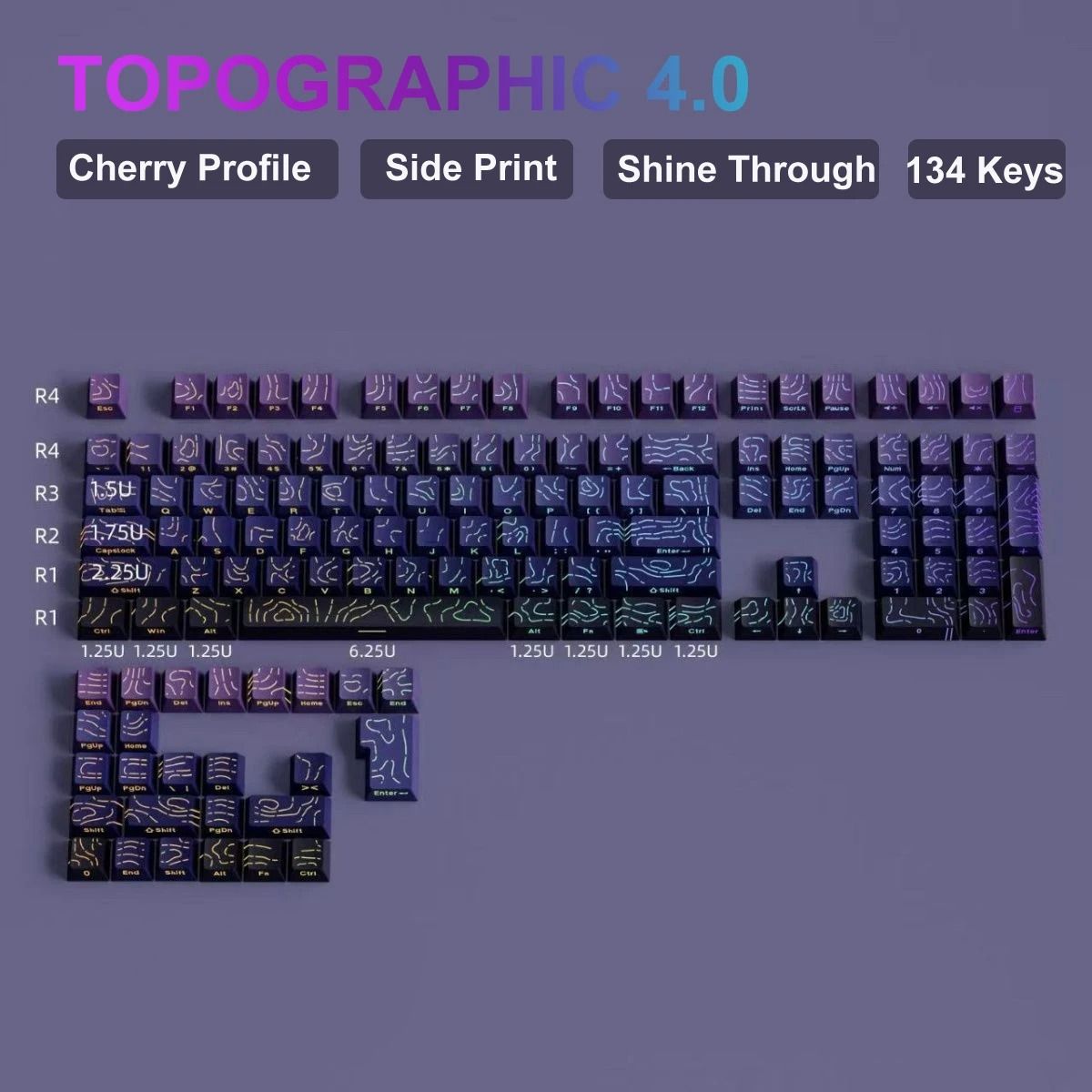 136 Key Polar Day PBT Double Shot Side Print Backlit Keycap Set For Mechanical Keyboards 12