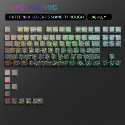 136 Key Polar Day PBT Double Shot Side Print Backlit Keycap Set For Mechanical Keyboards 14
