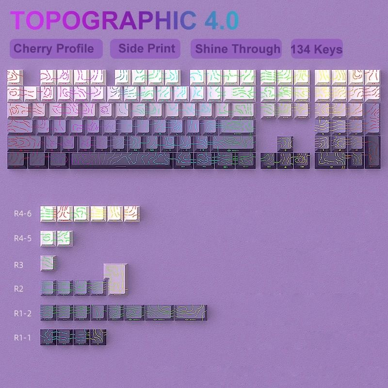 136 Key Polar Day PBT Double Shot Side Print Backlit Keycap Set For Mechanical Keyboards 15