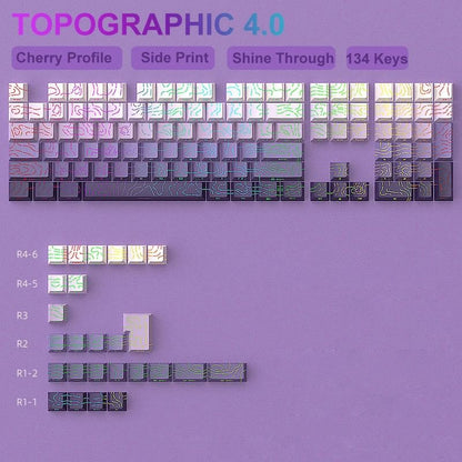 136 Key Polar Day PBT Double Shot Side Print Backlit Keycap Set For Mechanical Keyboards 15
