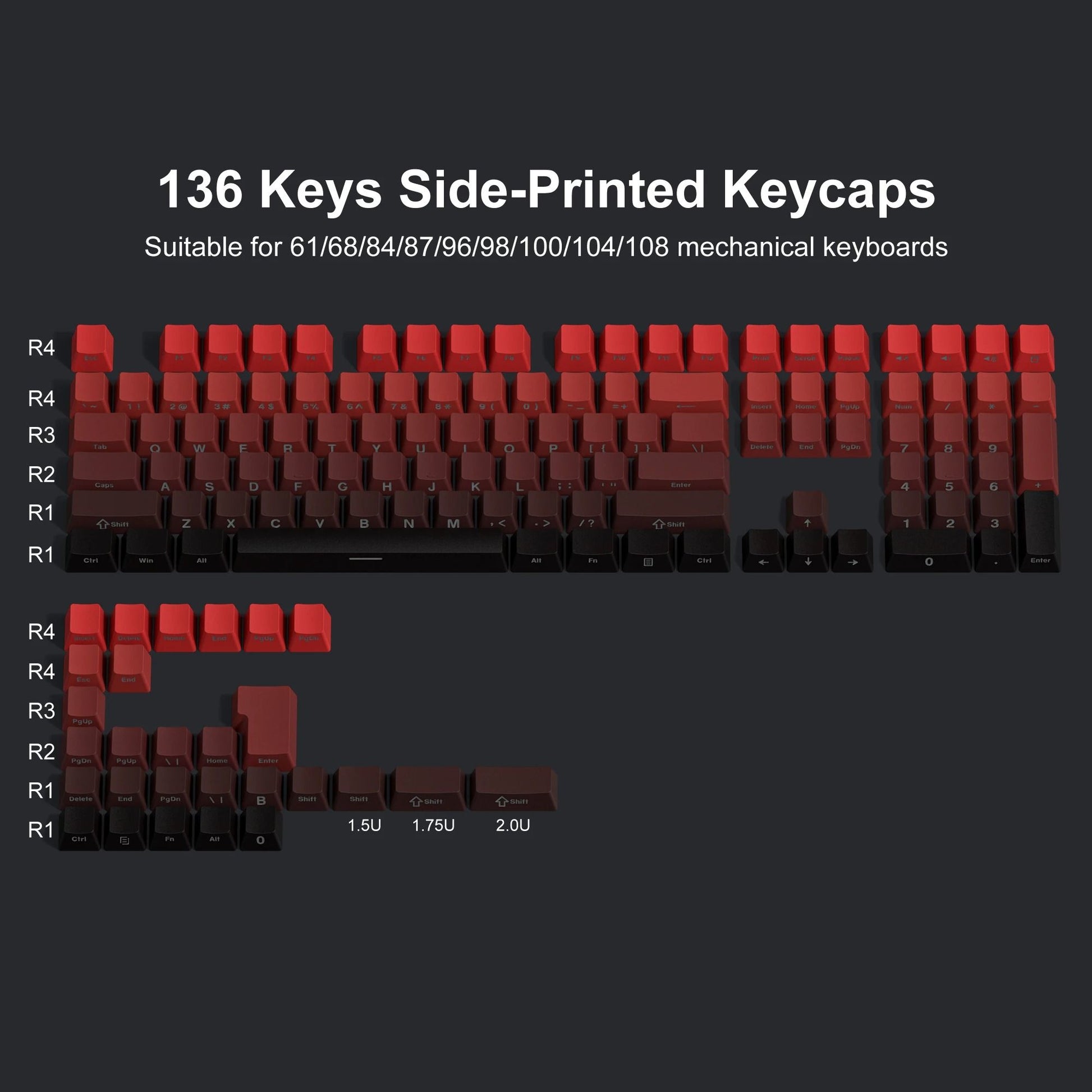 136 Key Polar Day PBT Double Shot Side Print Backlit Keycap Set For Mechanical Keyboards 16