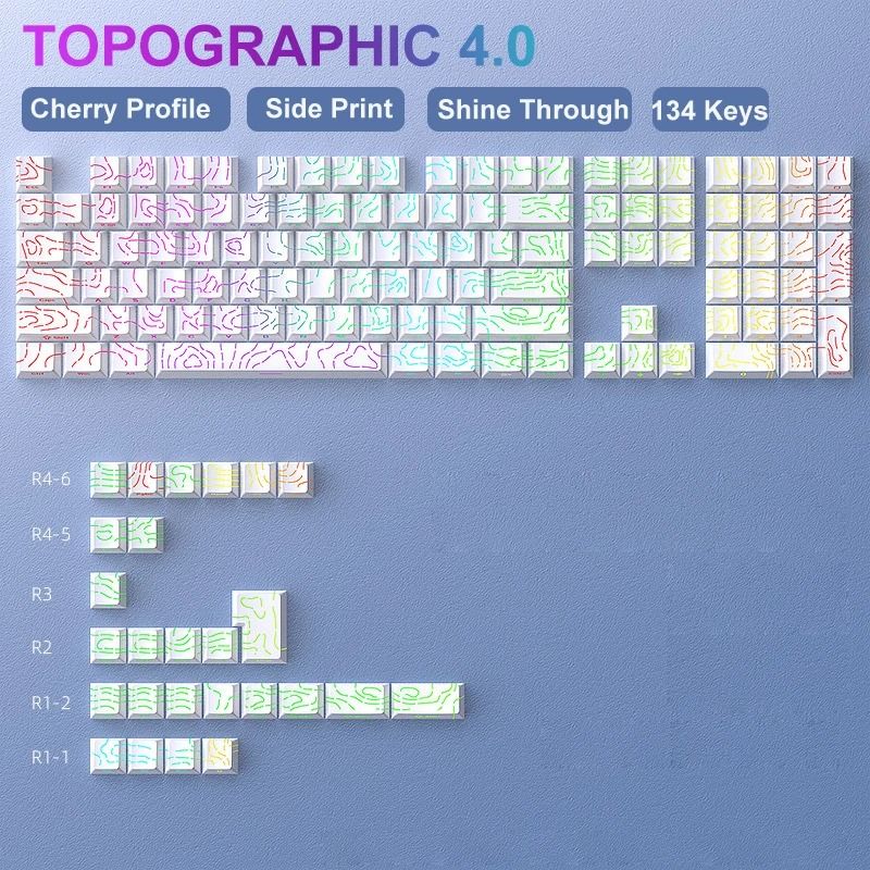136 Key Polar Day PBT Double Shot Side Print Backlit Keycap Set For Mechanical Keyboards 17