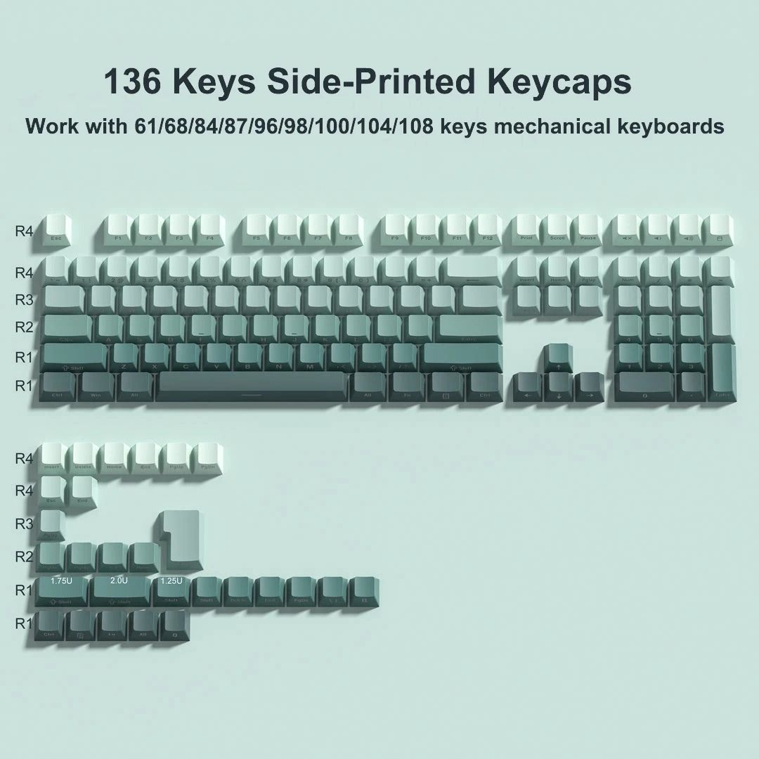 136 Key Polar Day PBT Double Shot Side Print Backlit Keycap Set For Mechanical Keyboards 18
