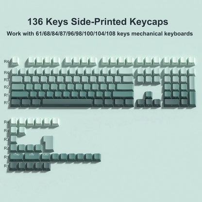 136 Key Polar Day PBT Double Shot Side Print Backlit Keycap Set For Mechanical Keyboards 18