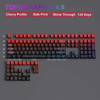 136 Key Polar Day PBT Double Shot Side Print Backlit Keycap Set For Mechanical Keyboards 21