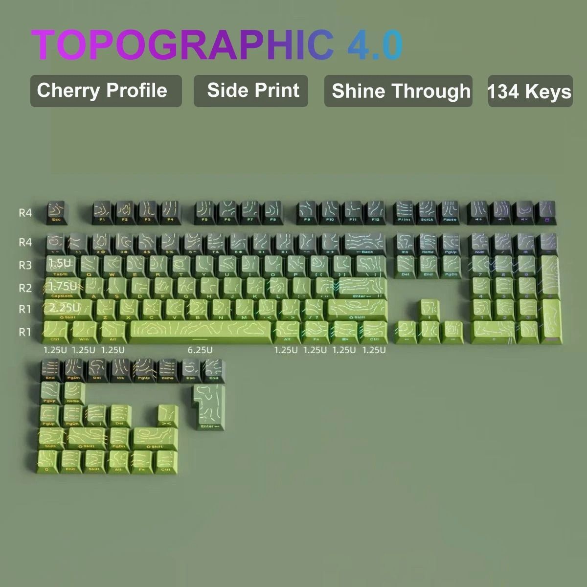 136 Key Polar Day PBT Double Shot Side Print Backlit Keycap Set For Mechanical Keyboards 23