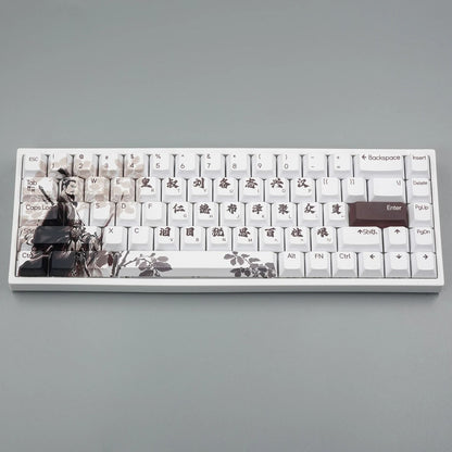 NPKC Cherry Profile Anime Keycap Set For 60 And 65 Percent Mechanical Keyboards With PBT Caps 13