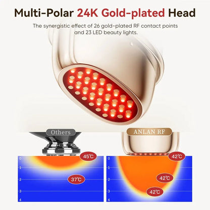 ANLAN Multi Polar RF Facial Lifting Device With EMS Skin Tightening And 3 Color Light Therapy 1