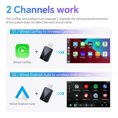 Wireless Android Auto Adapter Smart USB Box For Wired To Wireless CarPlay Conversion With Auto WiFi 4