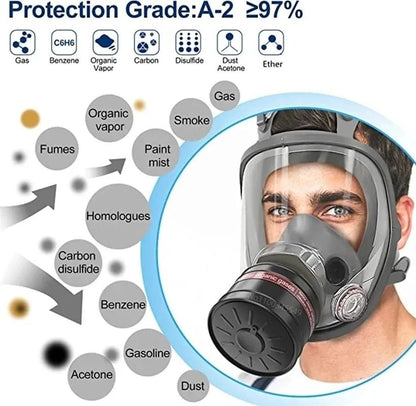 Full Face Respirator Mask With 40mm Gas Filter For Industrial Protection Against Chemical Spraying  3