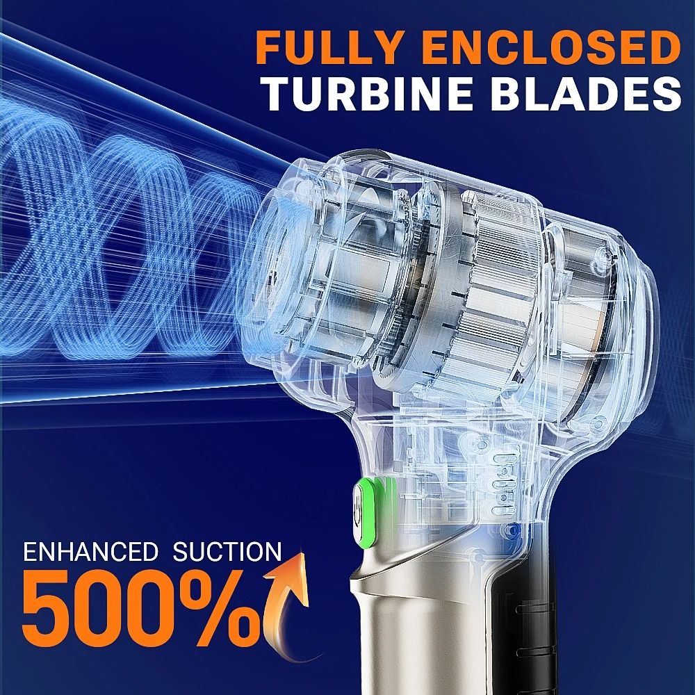 Cordless Car Vacuum Cleaner With Strong Suction And Portable Handheld Design 2