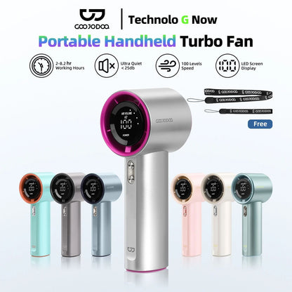Mini Rechargeable Handheld Fan with Turbo Wind Power Digital Display and 100 Speed Settings