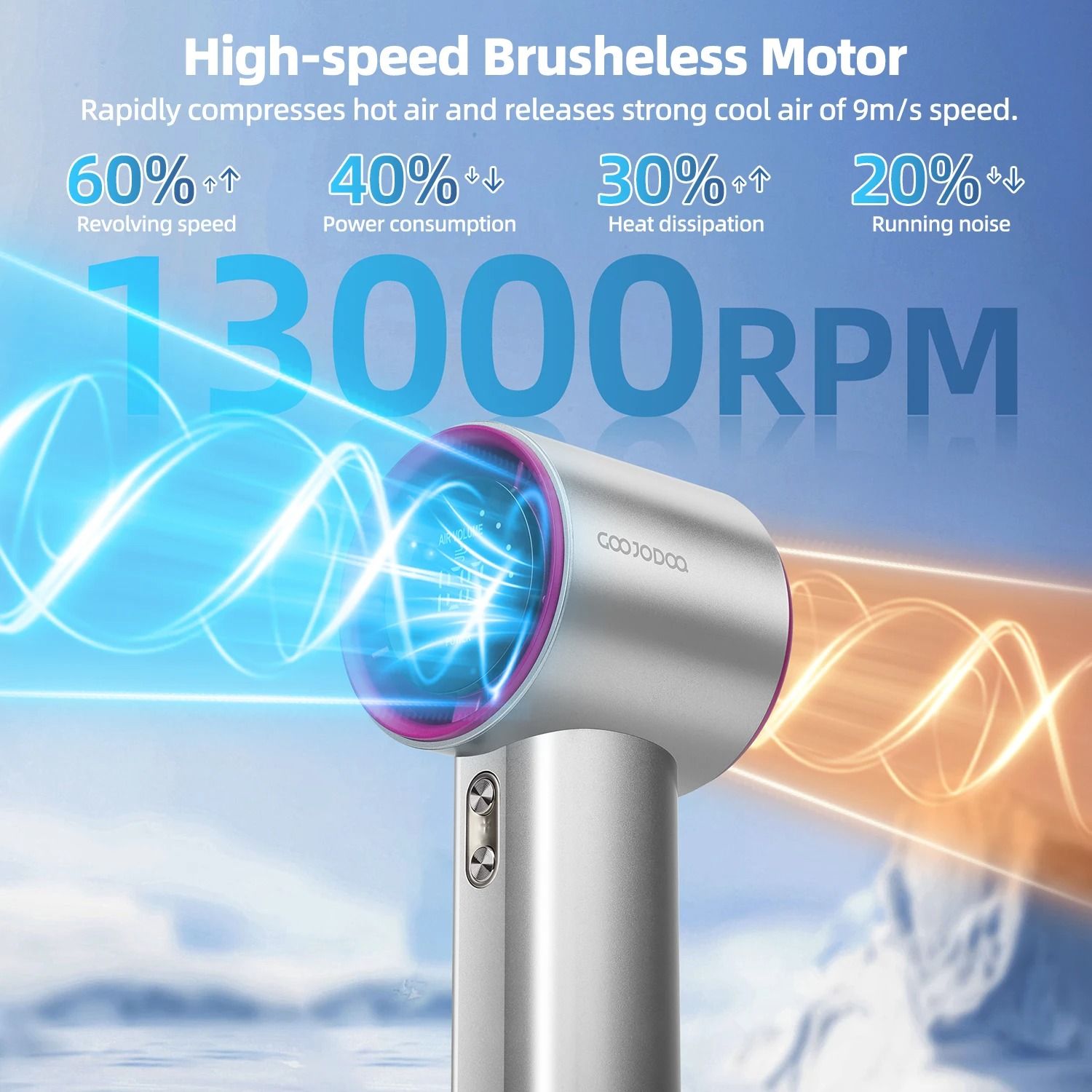 Mini Rechargeable Handheld Fan With Turbo Wind Power Digital Display And 100 Speed Settings 1