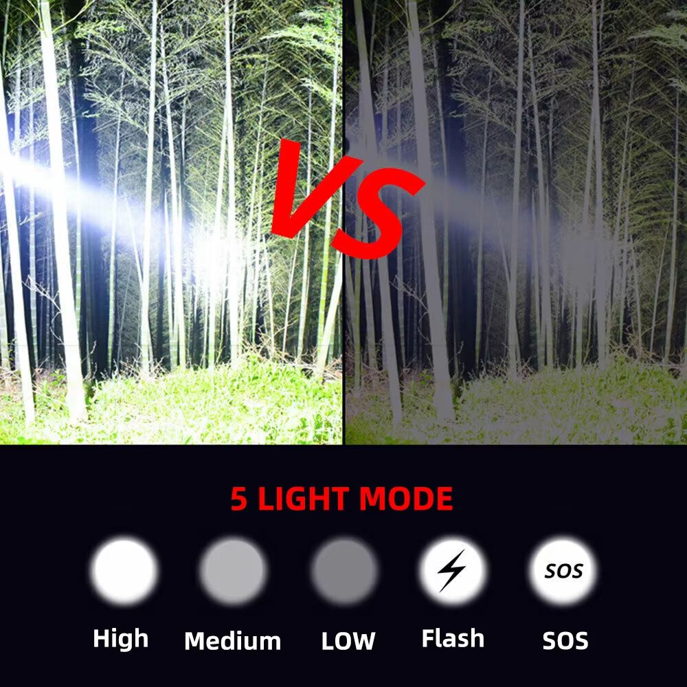 LED Tactical Flashlight With Gun Mount  USB Rechargeable Waterproof Hunting Torch 3