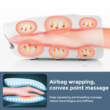 ThermaPalm Airbag Hand Massager  Deep Kneading  Heated Palm Compression 1