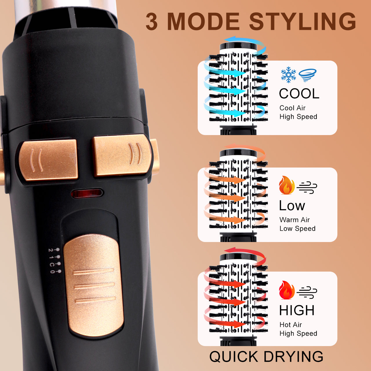 Hatteker Hot Air Brush for Women, EU 4-Head Hair Dryer, Electric Straightener Curler Roller Comb Strong Wind Blower