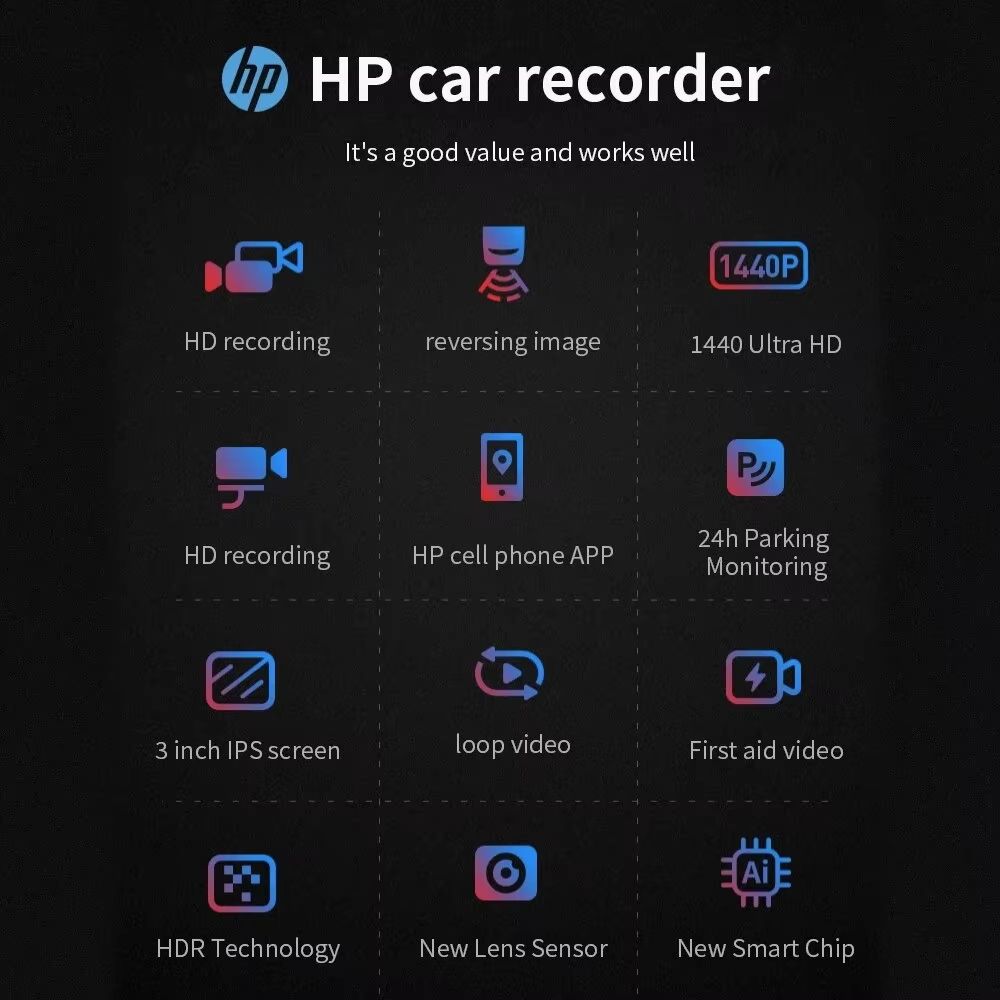 HP 2K HD Dash Cam  Night Vision Car Camera With WiFi Loop Recording  Parking Monitor 2