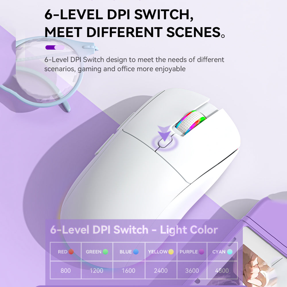 Wireless RGB Gaming Mouse  6 Button 4800DPI TriMode Bluetooth 5324GUSB For PC Laptop Tablet 3