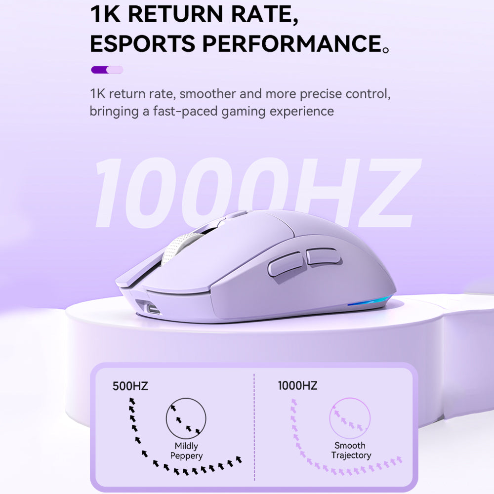 Wireless RGB Gaming Mouse  6 Button 4800DPI TriMode Bluetooth 5324GUSB For PC Laptop Tablet 4