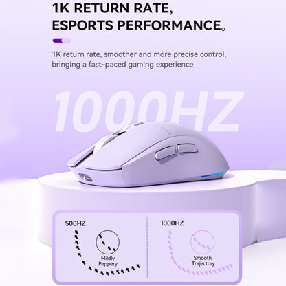 Wireless RGB Gaming Mouse  6 Button 4800DPI TriMode Bluetooth 5324GUSB For PC Laptop Tablet 4