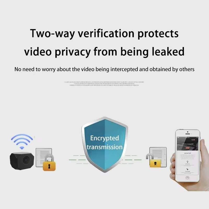 Xiaomi Smart Mini Security Camera With WiFi And Remote Monitoring 4