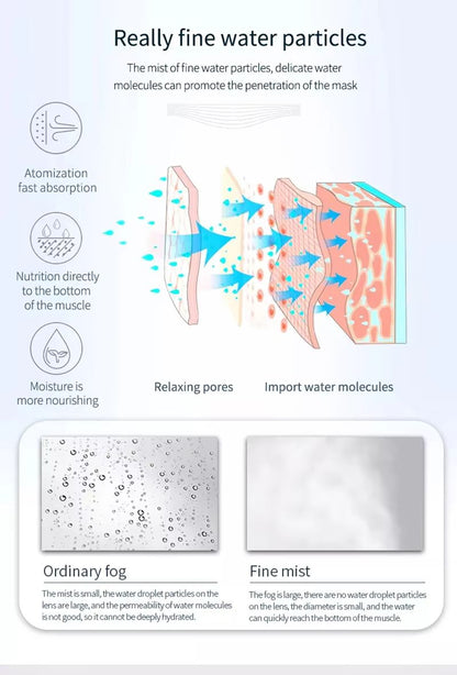 Ozone Facial Steamer  Deep Cleansing Warm Mist Humidifier For Home Spa  Skin Whitening 3