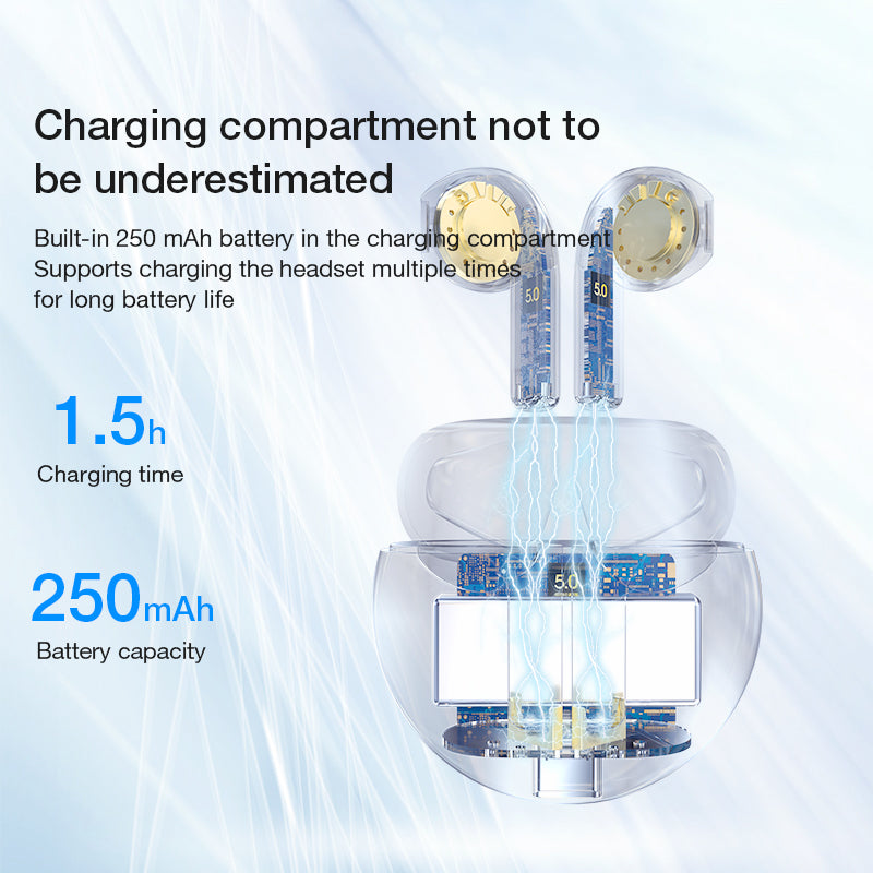 Lenovo LivePods HT38 TWS Earbuds, Mini Wireless Bluetooth Earphone with Mic, Stereo Waterproof Headphones for Xiaomi