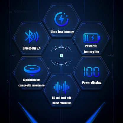 Gaming Headset Stereo Audio TWS Wireless Headset Bluetooth 53 HiFi Dual Mode Headphones For Gaming  5