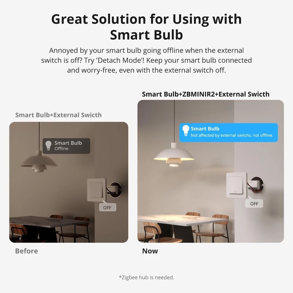 Mini Zigbee Smart Light Switch With Remote Control And Relay Detach Function 3