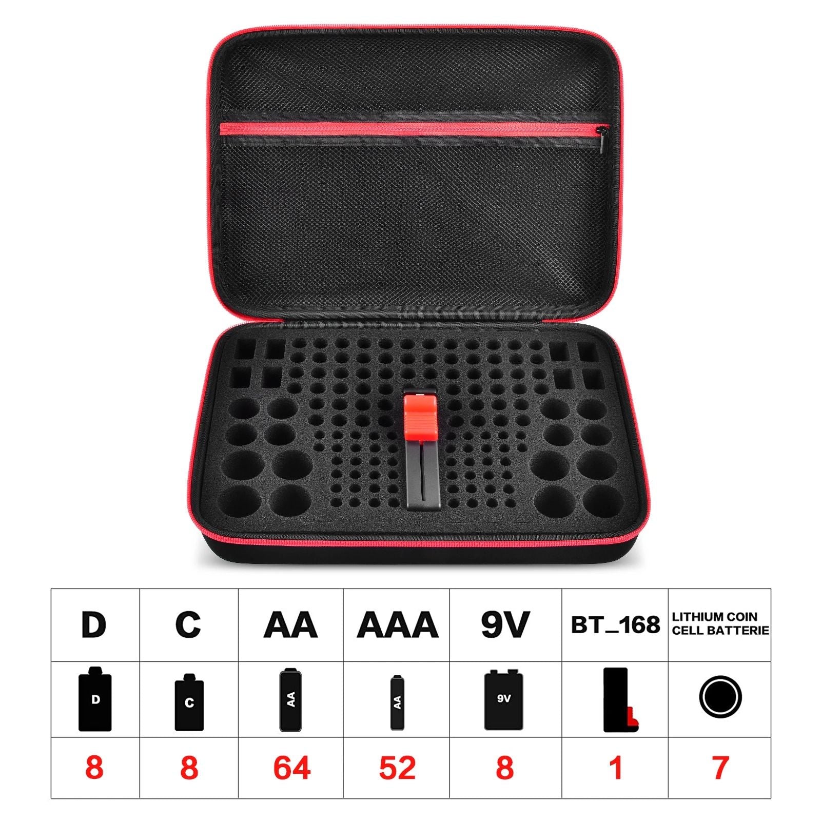 Battery Organizer Storage Case With Tester 1